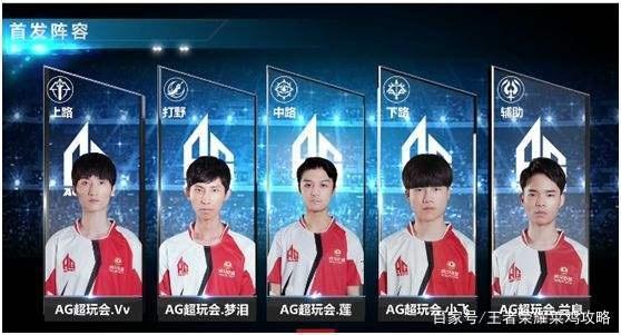 在国脚选拔