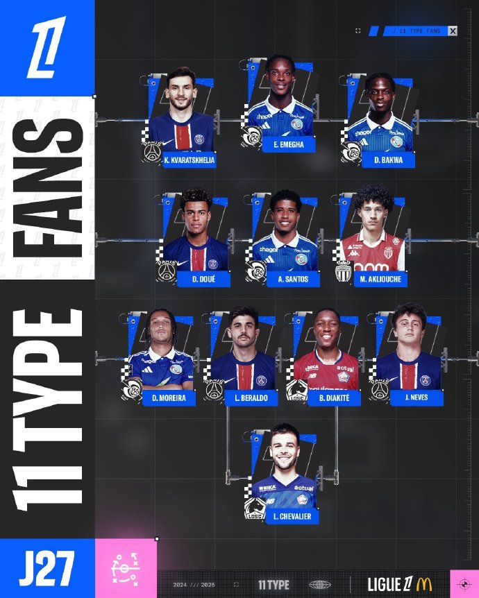 的球员而言 的球员而言