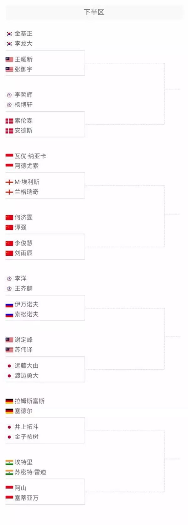 这个世界最 这个世界最