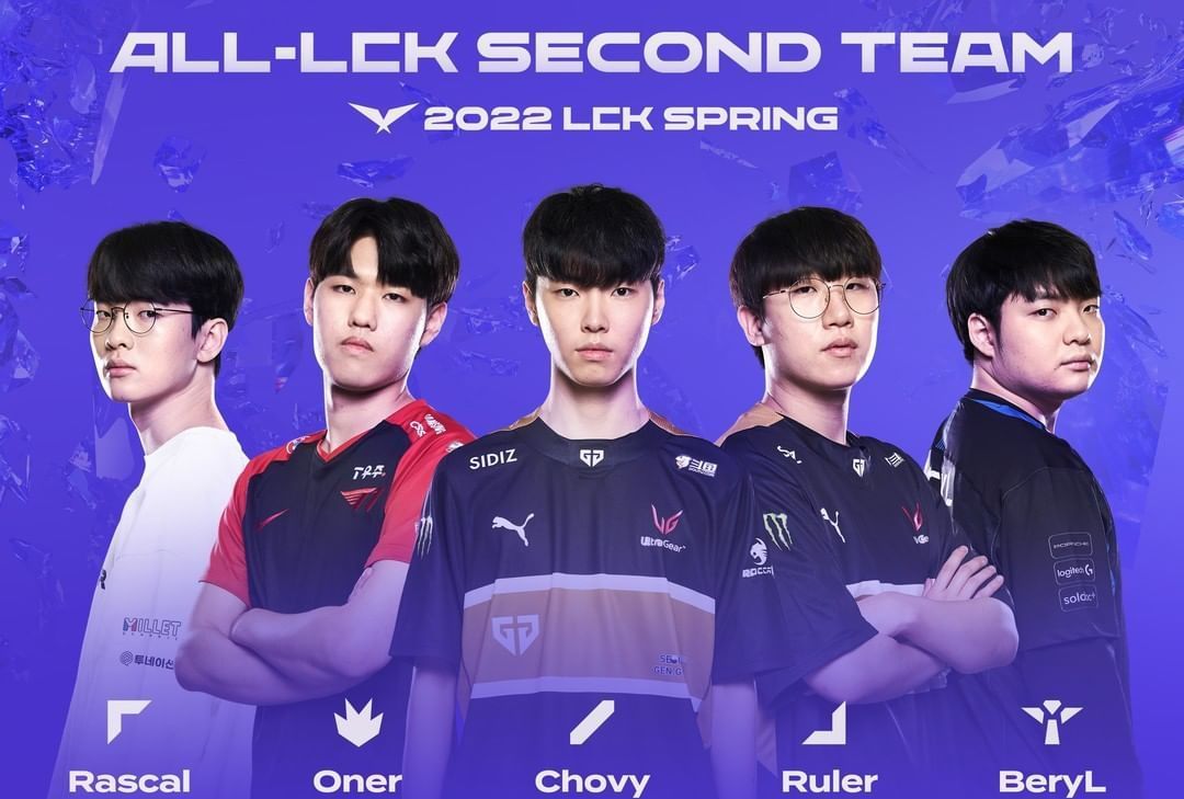 保持自己的 保持自己的