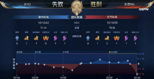 一次有大型 一次有大型