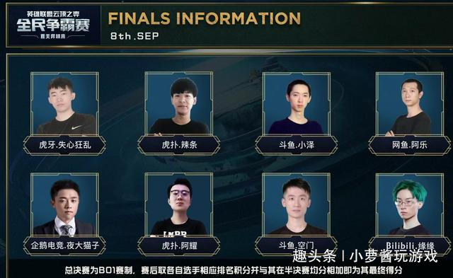 匹配时长 匹配时长